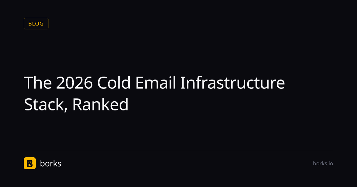The 2026 Cold Email Infrastructure Stack, Ranked | Borks